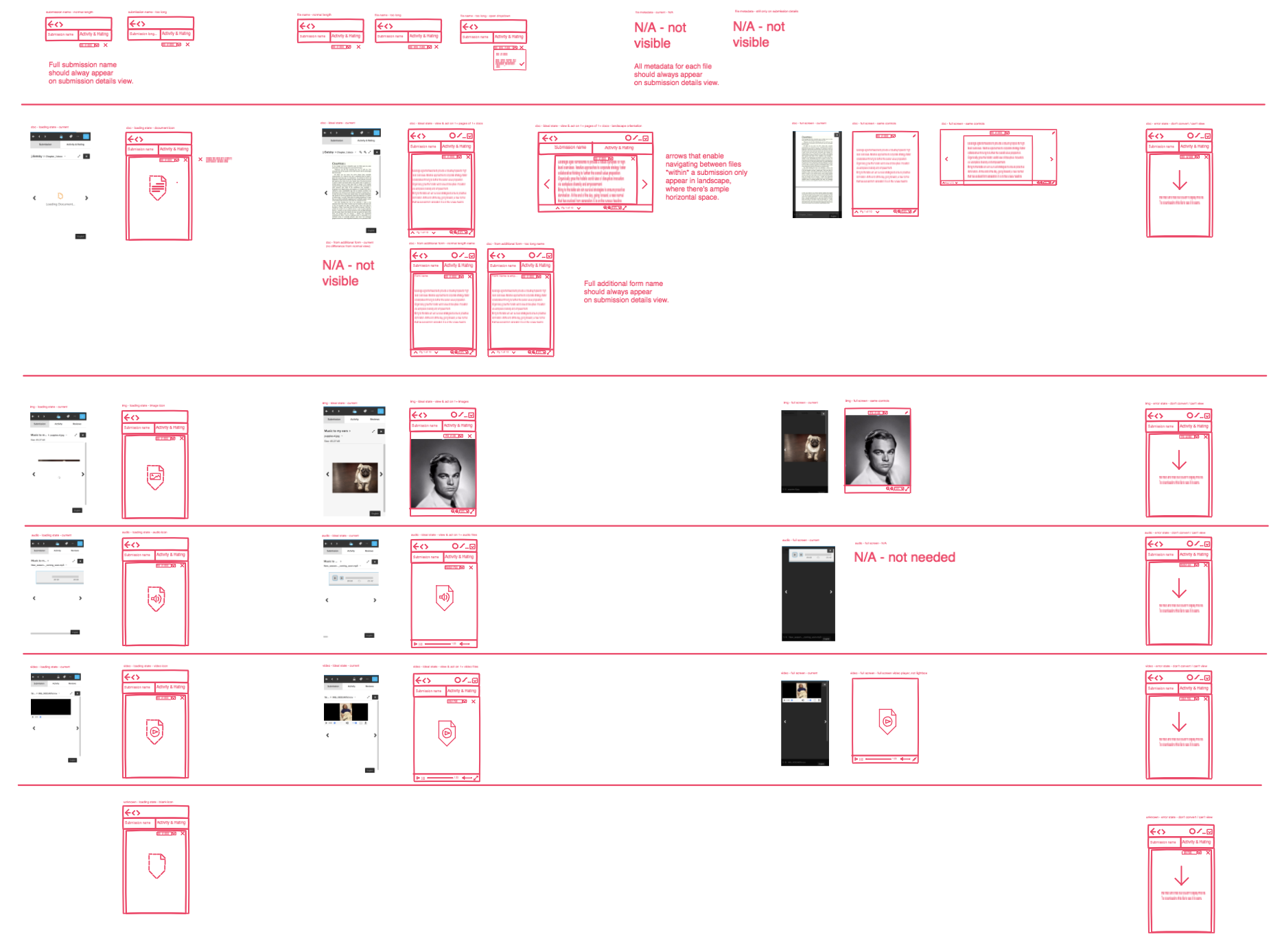 Mobile wireframes in Freehand