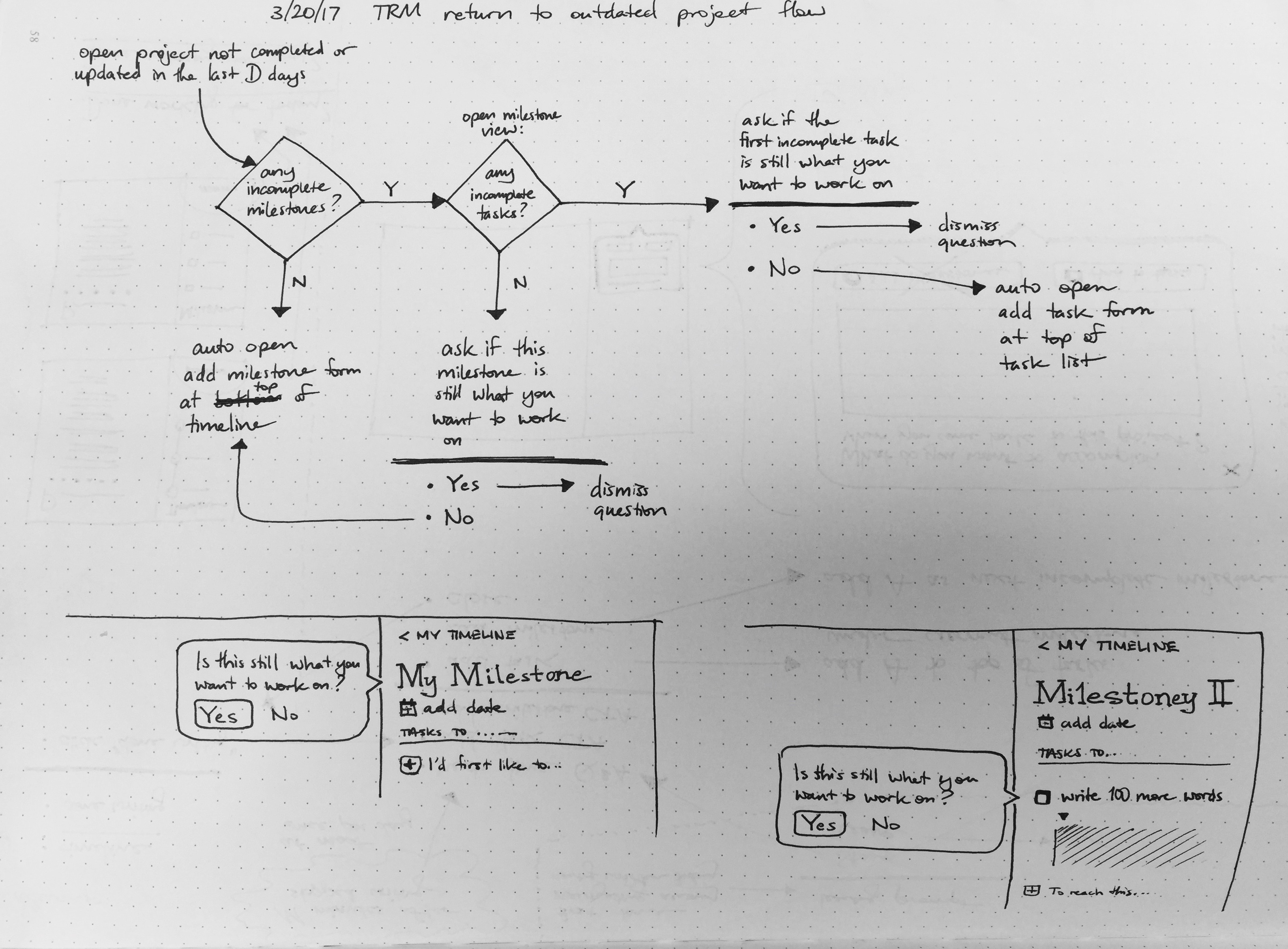 Prototype B implementation sketch