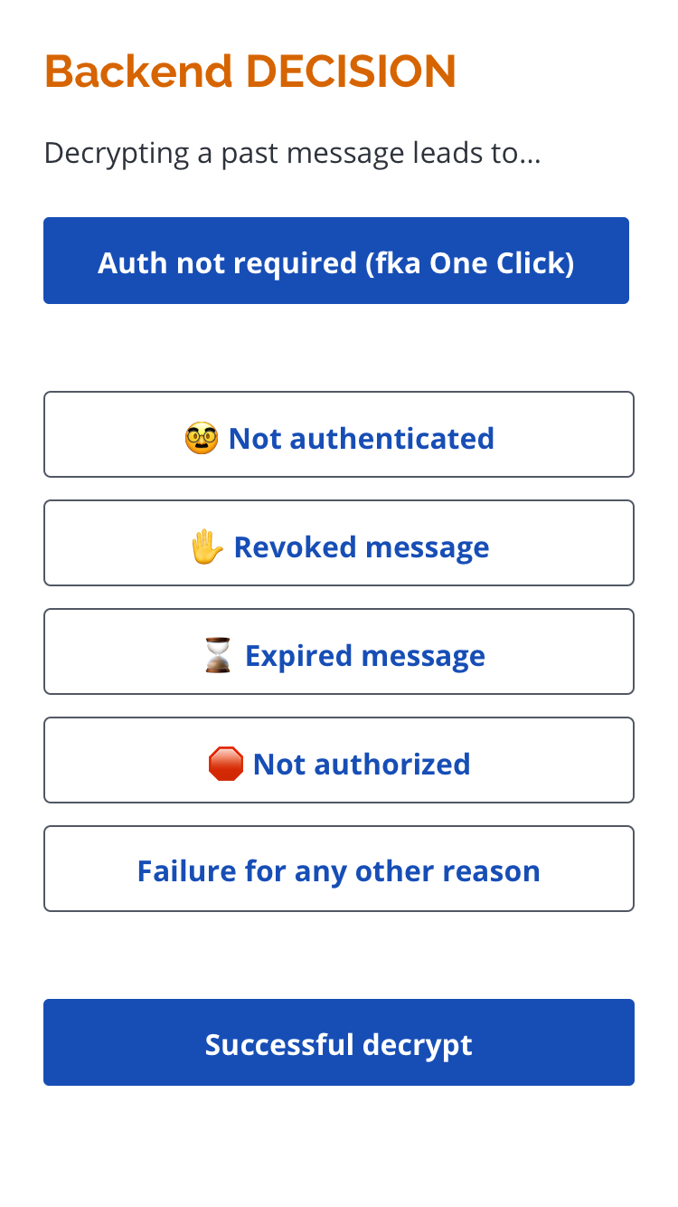 Numerous checks when decrypting a previous message in a thread in Secure Reader