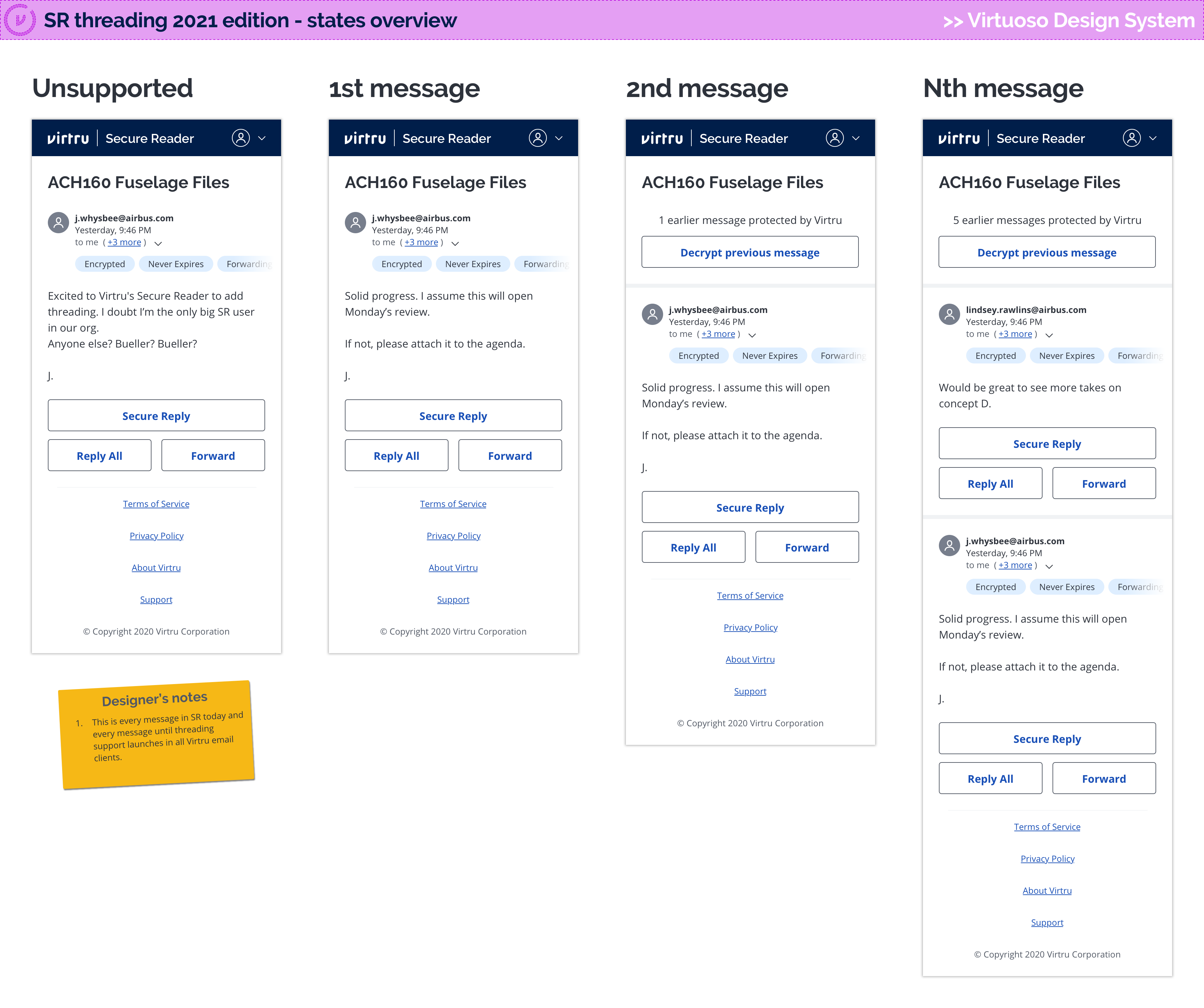 Threading states in Secure Reader - unsupported, 1st message, 2nd message, Nth message