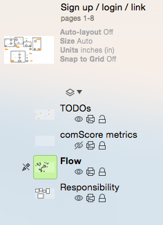 OmniGraffle layers